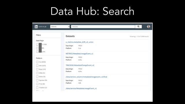 Data Hub: Search
