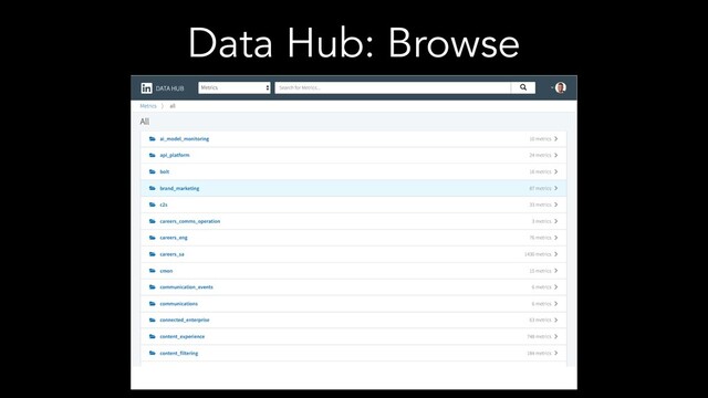 Data Hub: Browse
