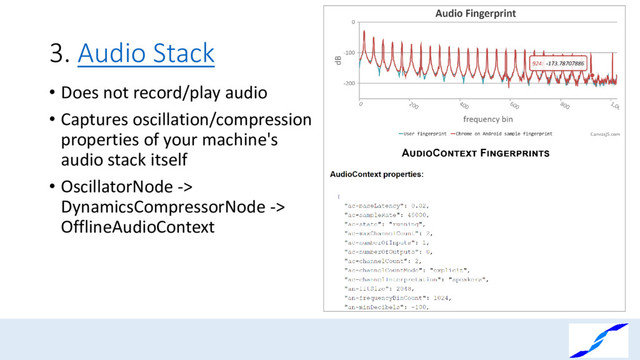 3. Audio Stack
• Does not record/play audio
• Captures oscillation/compression
properties of your machine's
audio stack itself
• OscillatorNode ->
DynamicsCompressorNode ->
OfflineAudioContext
