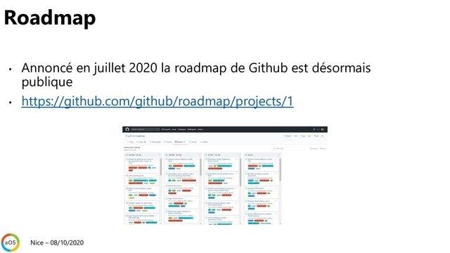• Annoncé en juillet 2020 la roadmap de Github est désormais
publique
• https://github.com/github/roadmap/projects/1
Nice – 08/10/2020
Roadmap
