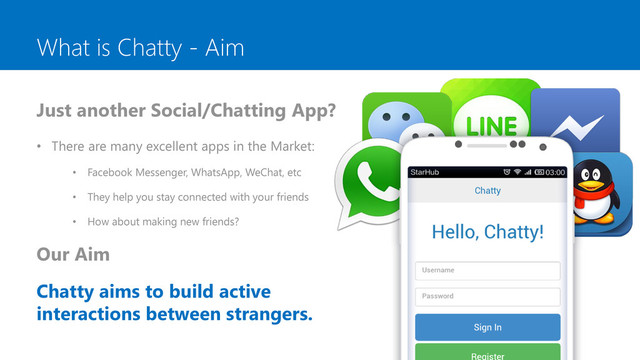 What is Chatty - Aim
Just another Social/Chatting App?
• There are many excellent apps in the Market:
• Facebook Messenger, WhatsApp, WeChat, etc
• They help you stay connected with your friends
• How about making new friends?
Our Aim
Chatty aims to build active
interactions between strangers.

