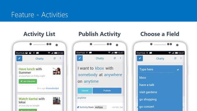 Feature - Activities
Activity List Publish Activity Choose a Field
