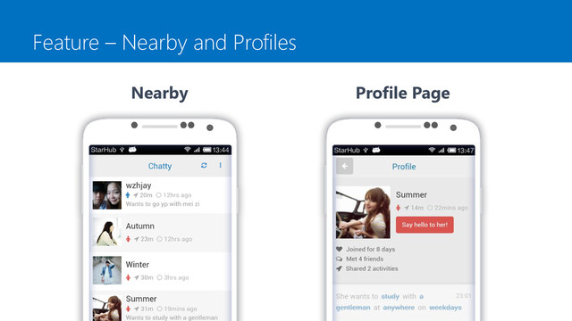 Feature – Nearby and Profiles
Nearby Profile Page
