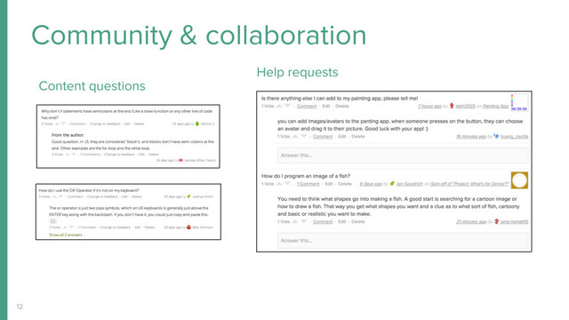 12
Community & collaboration
Content questions
Help requests
