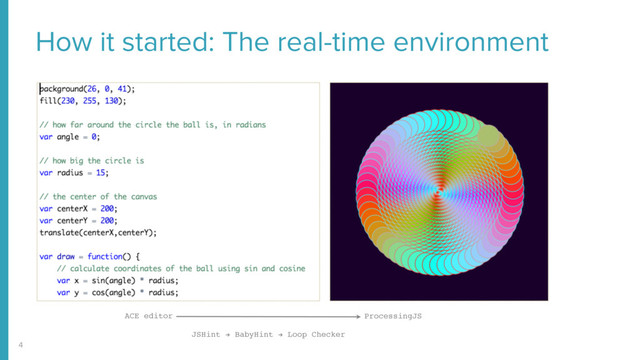 How it started: The real-time environment
4
ACE editor
JSHint ! BabyHint ! Loop Checker
ProcessingJS
