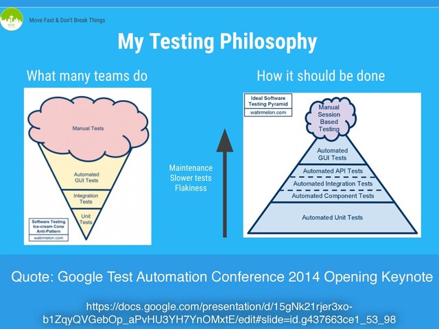 https://docs.google.com/presentation/d/15gNk21rjer3xo-
b1ZqyQVGebOp_aPvHU3YH7YnOMxtE/edit#slide=id.g437663ce1_53_98
Quote: Google Test Automation Conference 2014 Opening Keynote
