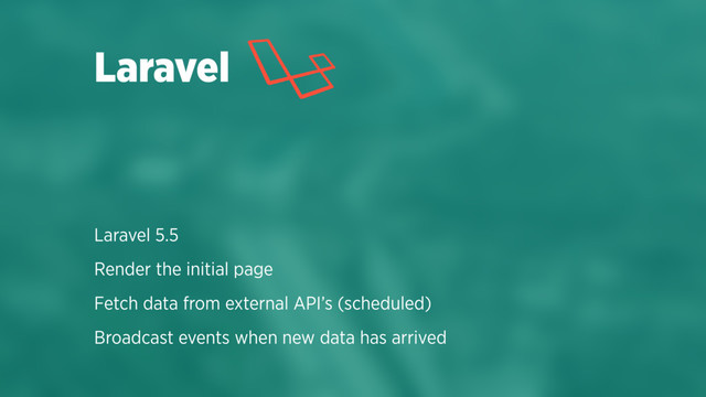 Laravel 5.5
Render the initial page
Fetch data from external API’s (scheduled)
Broadcast events when new data has arrived
Laravel
