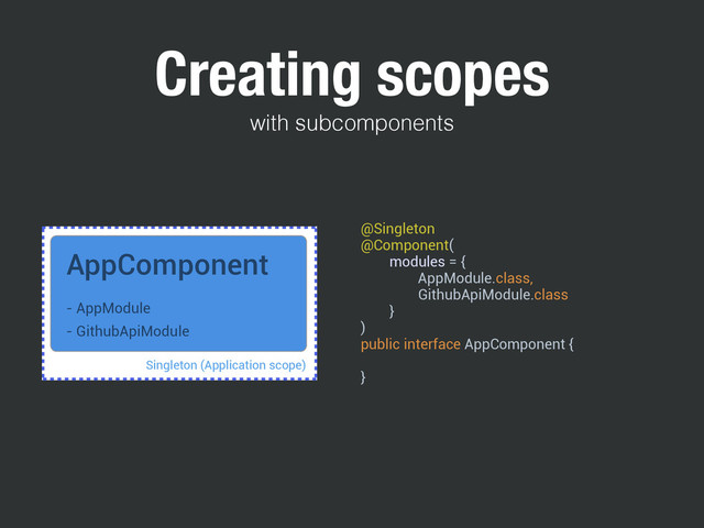 @Singleton 
@Component( 
modules = { 
AppModule.class, 
GithubApiModule.class 
} 
) 
public interface AppComponent { 
 
}
Singleton (Application scope)
AppComponent
- AppModule
- GithubApiModule
Creating scopes
with subcomponents
