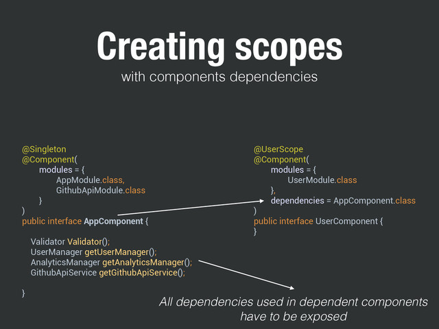 Creating scopes
with components dependencies
@Singleton 
@Component( 
modules = { 
AppModule.class, 
GithubApiModule.class 
} 
) 
public interface AppComponent { 
Validator Validator(); 
UserManager getUserManager(); 
AnalyticsManager getAnalyticsManager(); 
GithubApiService getGithubApiService(); 
}
@UserScope 
@Component( 
modules = { 
UserModule.class 
}, 
dependencies = AppComponent.class 
) 
public interface UserComponent { 
}
All dependencies used in dependent components
have to be exposed
