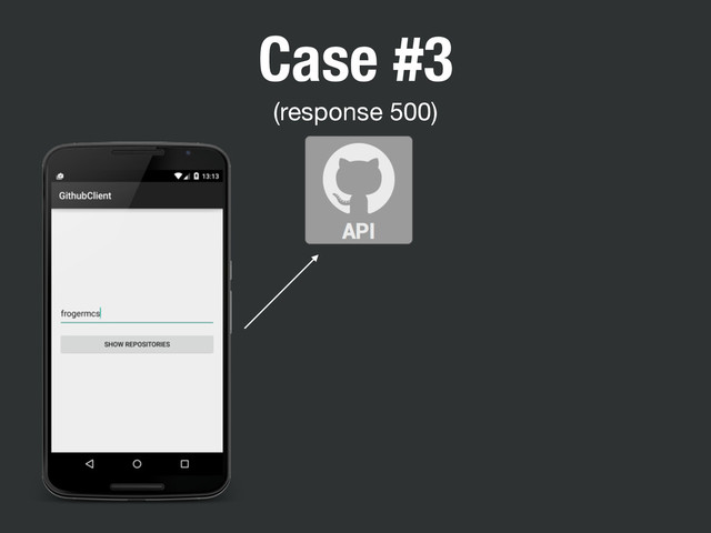 Case #3
(response 500)
