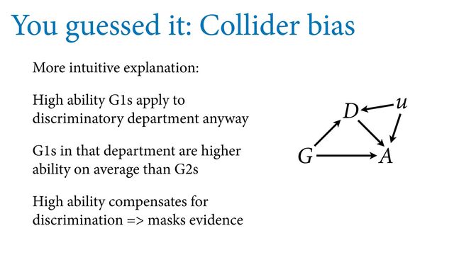 You guessed it: Collider bias
More intuitive explanation:
High ability G1s apply to
discriminatory department anyway
G1s in that department are higher
ability on average than G2s
High ability compensates for
discrimination => masks evidence
G
D
A
u
