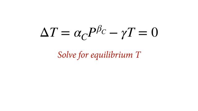 ΔT = α
C
Pβ
C
− γT = 0
Solve for equilibrium T
