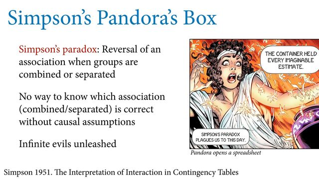 Simpson’s Pandora’s Box
Simpson’s paradox: Reversal of an
association when groups are
combined or separated
No way to know which association
(combined/separated) is correct
without causal assumptions
In nite evils unleashed
Simpson 1951. e Interpretation of Interaction in Contingency Tables
The container HELD
every imaginable
estimate.
Pandora opens a spreadsheet
Simpson’s paradox
plagues us to this day.
