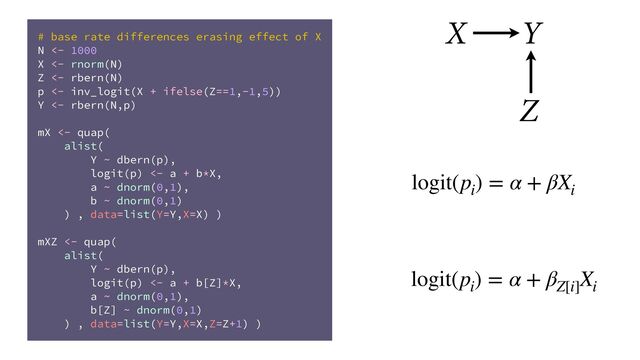 # base rate differences erasing effect of X
N <- 1000
X <- rnorm(N)
Z <- rbern(N)
p <- inv_logit(X + ifelse(Z==1,-1,5))
Y <- rbern(N,p)
mX <- quap(
alist(
Y ~ dbern(p),
logit(p) <- a + b*X,
a ~ dnorm(0,1),
b ~ dnorm(0,1)
) , data=list(Y=Y,X=X) )
mXZ <- quap(
alist(
Y ~ dbern(p),
logit(p) <- a + b[Z]*X,
a ~ dnorm(0,1),
b[Z] ~ dnorm(0,1)
) , data=list(Y=Y,X=X,Z=Z+1) )
X Y
Z
logit(p
i
) = α + βX
i
logit(p
i
) = α + β
Z[i]
X
i
