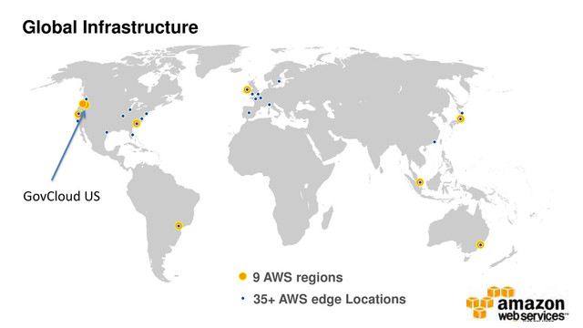 9 AWS regions
35+ AWS edge Locations
GovCloud US
Global Infrastructure
