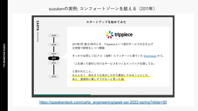 CARTA HOLDINGS Inc.
suzukenの実例: コンフォートゾーンを超える（2011年）
https://speakerdeck.com/carta_engineering/geek-sai-2022-spring?slide=30
