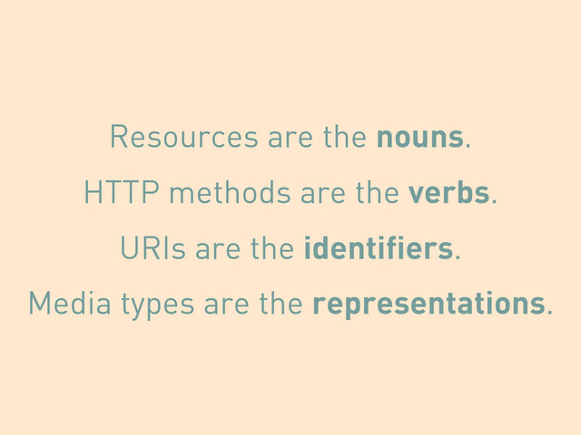 Resources are the nouns.
HTTP methods are the verbs.
URIs are the identifiers.
Media types are the representations.
