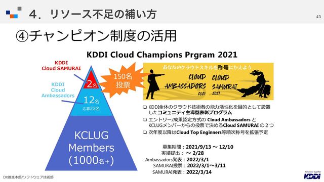 DX推進本部/ソフトウェア技術部
43
̐ɽϦιʔεෆ଍ͷิ͍ํ
④チャンピオン制度の活⽤
KDDI Cloud Champions Prgram 2021
KDDI
Cloud SAMURAI
KDDI
Cloud
Ambassadors 12
名
応募22名
KCLUG
Members
(1000名+
)
2
名
❏ KDDI全体のクラウド技術者の能⼒活性化を⽬的として設置
したコミュニティ主導型表彰プログラム
❏ エントリー/成果認定⽅式の Cloud Ambassadors と
KCLUGメンバーからの投票で決めるCloud SAMURAI の２つ
❏ 次年度以降はCloud Top Enginners等順次称号を拡張予定
募集期間︓2021/9/13 〜 12/10
実績提出︓ 〜 2/28
Ambassadors発表︓2022/3/1
SAMURAI投票︓2022/3/1〜3/11
SAMURAI発表︓2022/3/14
150名
投票
