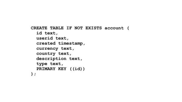 CREATE TABLE IF NOT EXISTS account (
id text,
userid text,
created timestamp,
currency text,
country text,
description text,
type text,
PRIMARY KEY ((id))
);
