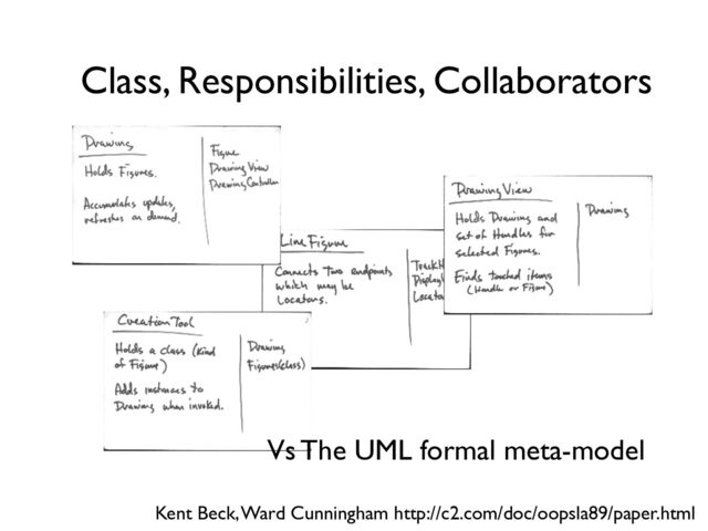 Kent Beck, Ward Cunningham http://c2.com/doc/oopsla89/paper.html
Class, Responsibilities, Collaborators
Vs The UML formal meta-model
