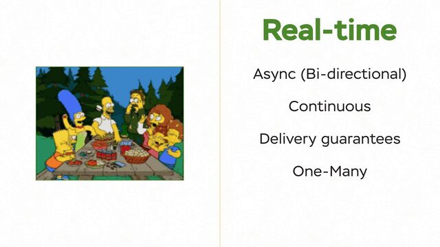 Real-time
Async (Bi-directional)


Continuous


Delivery guarantees


One-Many
