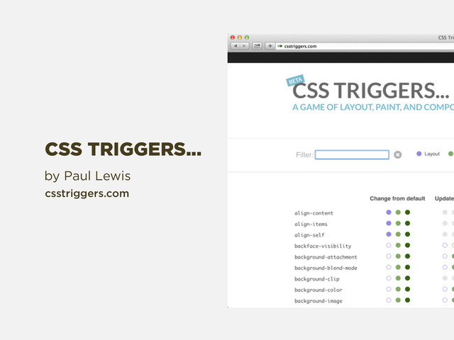 by Paul Lewis
csstriggers.com
CSS TRIGGERS...
