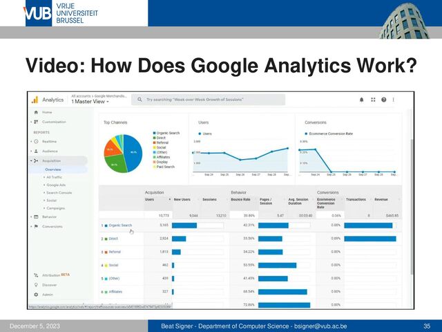 Beat Signer - Department of Computer Science - bsigner@vub.ac.be 35
December 5, 2023
Video: How Does Google Analytics Work?
