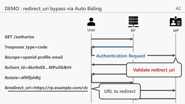 42
DEMO : redirect_uri bypass via Auto Biding
GET /authorize
?response_type=code
&scope=openid profile email
&client_id=dkn9nE9…MPuifABrH
&state=af0ifjsldkj
&redirect_uri=https://rp.example.com/cb
Authentication Request
IdP
RP
User
Validate redirect_uri
URL to redirect
