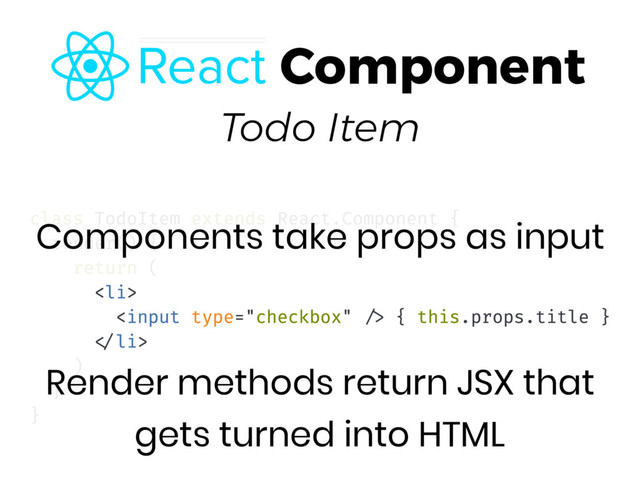 Todo Item
Render methods return JSX that
gets turned into HTML
Components take props as input
Component
