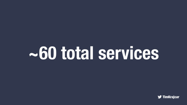 TimKrajcar
~60 total services
