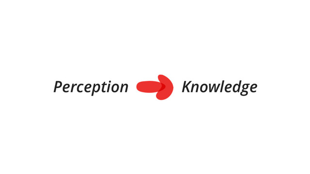 Perception Knowledge
