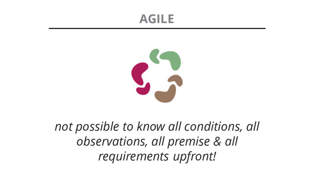 AGILE
not possible to know all conditions, all
observations, all premise & all
requirements upfront!
