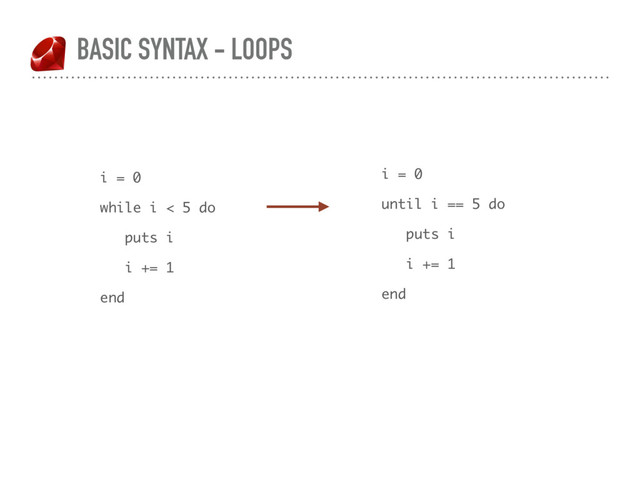BASIC SYNTAX - LOOPS
i = 0
until i == 5 do
puts i
i += 1
end
i = 0
while i < 5 do
puts i
i += 1
end
