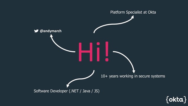 10+ years working in secure systems
Hi!
Platform Specialist at Okta
Software Developer (.NET / Java / JS)
@andymarch
