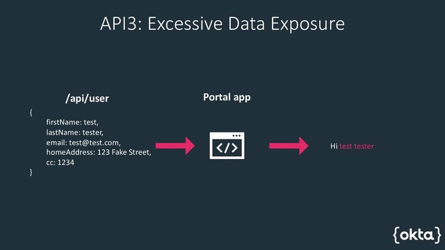 API3: Excessive Data Exposure
{
firstName: test,
lastName: tester,
email: test@test.com,
homeAddress: 123 Fake Street,
cc: 1234
}
Hi test tester
/api/user Portal app
