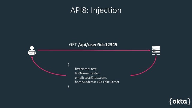 API8: Injection
GET /api/user?id=12345
{
firstName: test,
lastName: tester,
email: test@test.com,
homeAddress: 123 Fake Street
}
