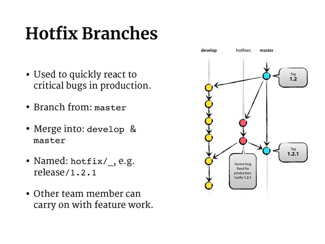 Hotﬁx Branches
• Used to quickly react to
critical bugs in production.
• Branch from: master
• Merge into: develop &
master
• Named: hotfix/_, e.g.
release/1.2.1
• Other team member can
carry on with feature work.
