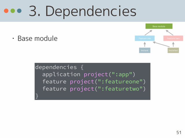 3. Dependencies
• Base module
dependencies {
application project(":app")
feature project(":featureone")
feature project(":featuretwo")
}
Base module
Feature one Feature two
Instant Installed
51
