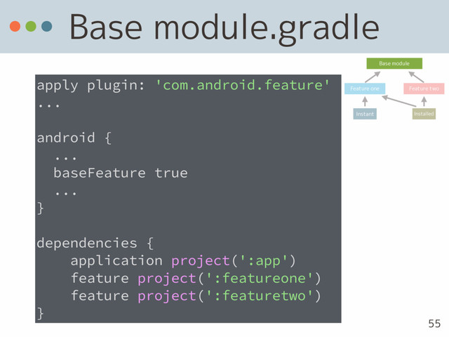 Base module.gradle
apply plugin: 'com.android.feature'
...
android {
...
baseFeature true
...
}
dependencies {
application project(':app')
feature project(':featureone')
feature project(':featuretwo')
}
55
Base module
Feature one Feature two
Instant Installed
