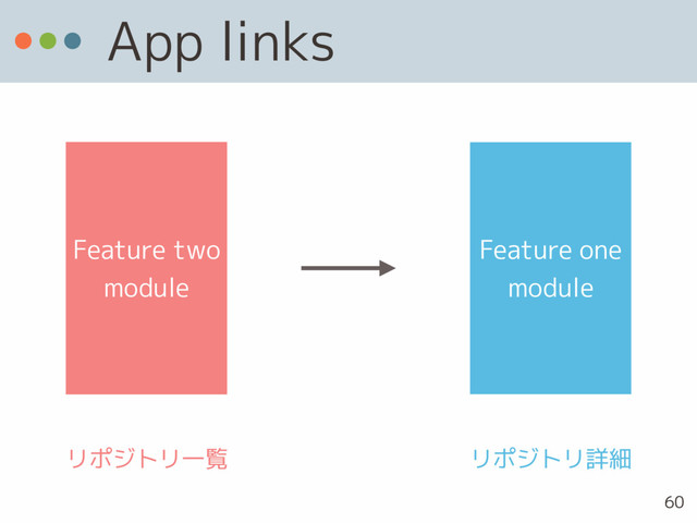 App links
Feature one
module
Feature two
module
リポジトリ詳細
リポジトリ一覧
60
