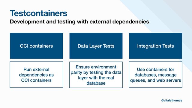 Testcontainers
Development and testing with external dependencies
OCI containers
Run external
dependencies as


OCI containers
Data Layer Tests
Ensure environment
parity by testing the data
layer with the real
database
Integration Tests
Use containers for
databases, message
queues, and web servers
@vitalethomas
