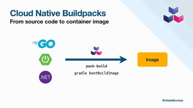 Image
pack build
gradle bootBuildImage
Cloud Native Buildpacks
From source code to container image
@vitalethomas
