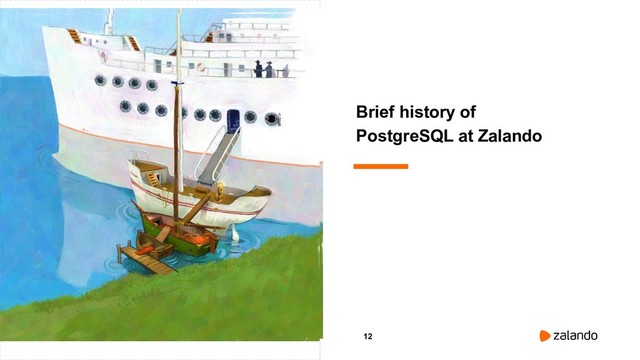 12
Brief history of
PostgreSQL at Zalando

