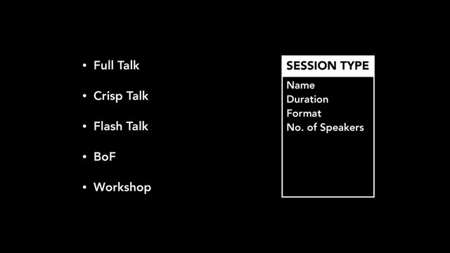 • Full Talk
• Crisp Talk
• Flash Talk
• BoF
• Workshop
Name
Duration
Format
No. of Speakers 
SESSION TYPE
