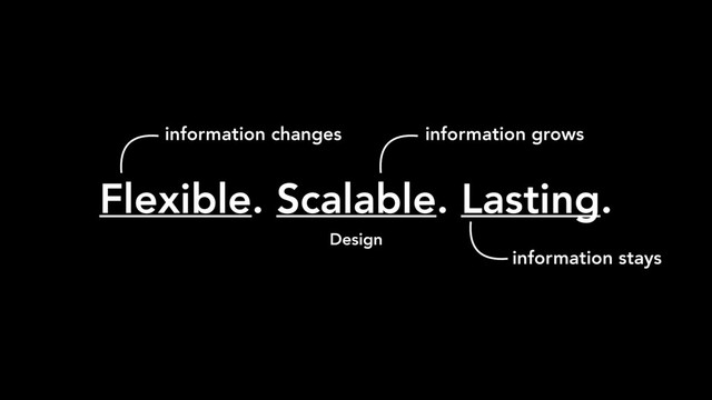 Flexible. Scalable. Lasting.
Design
information grows
information stays
information changes
