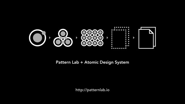 Pattern Lab + Atomic Design System
http://patternlab.io
