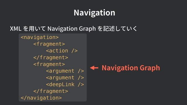 Navigation
Navigation Graph
XML を⽤いて Navigation Graph を記述していく










