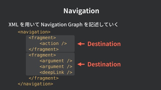 









Navigation
Destination
Destination
XML を⽤いて Navigation Graph を記述していく
